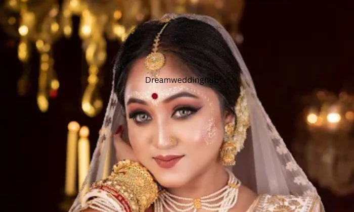 RC INSTITUTE OF MAKEUP